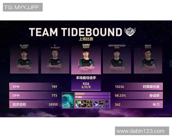 dota2比赛ig vs liquid-Dota 2 激战，IG 对战 Liquid-dota2比赛ig vs liquid