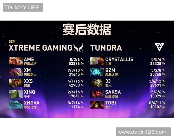 dota2好看比赛-绝世震撼的战斗传奇 体验激情四射的DOTA2比赛-dota2好看比赛 dota2好看比赛-绝世震撼的战斗传奇 体验激情四射的DOTA2比赛-dota2好看比赛